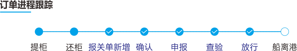 报关|运输|仓储