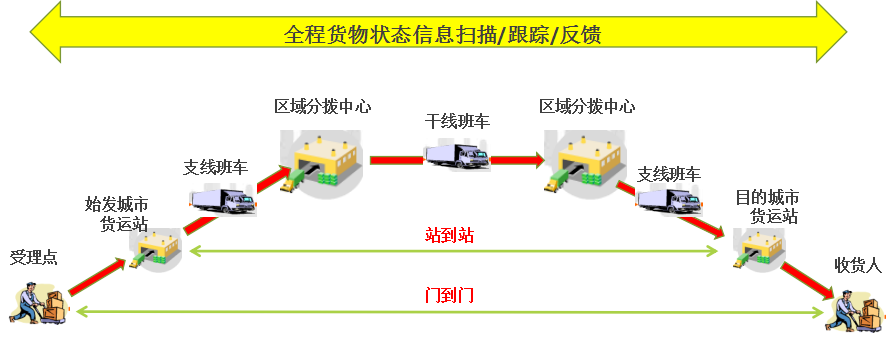 1462607748768133.png 1462607748768133.png